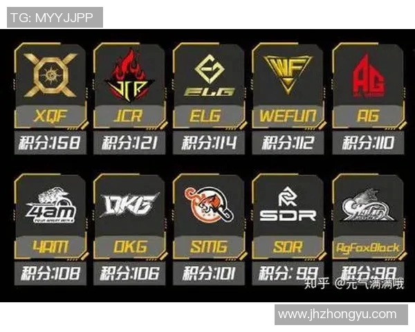 和平精英热议FPX战队状态引发玩家热烈讨论与争议